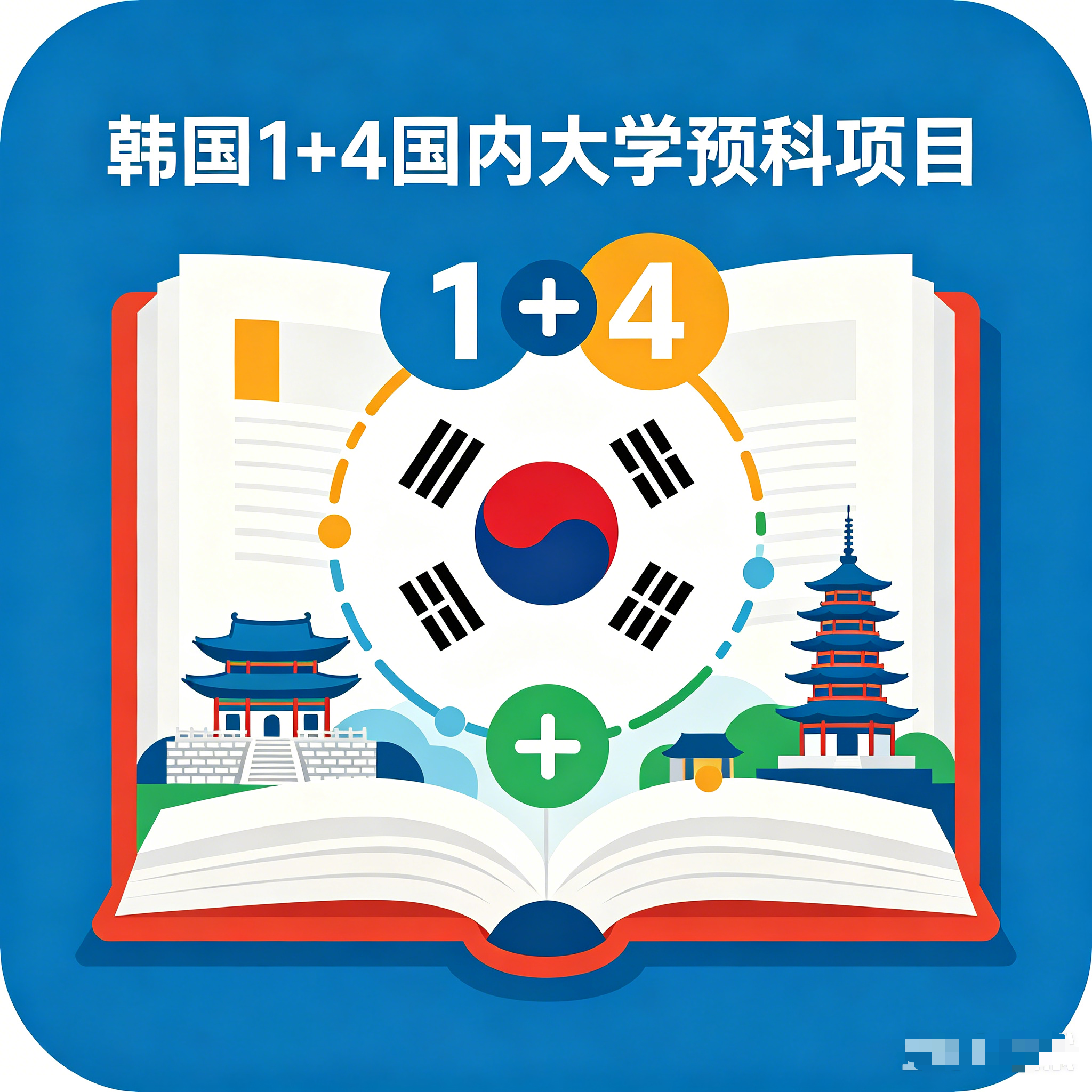 银川韩国留学1+4国内大学预科项目